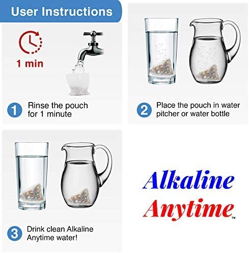 Alkaline Water Filter Pitcher with Infuser, Glass Pitcher with Lid 1.5L | 9.5 pH Alkaline Filters | Tea Pitcher | Borosilicate Glass | Infuser Pitcher