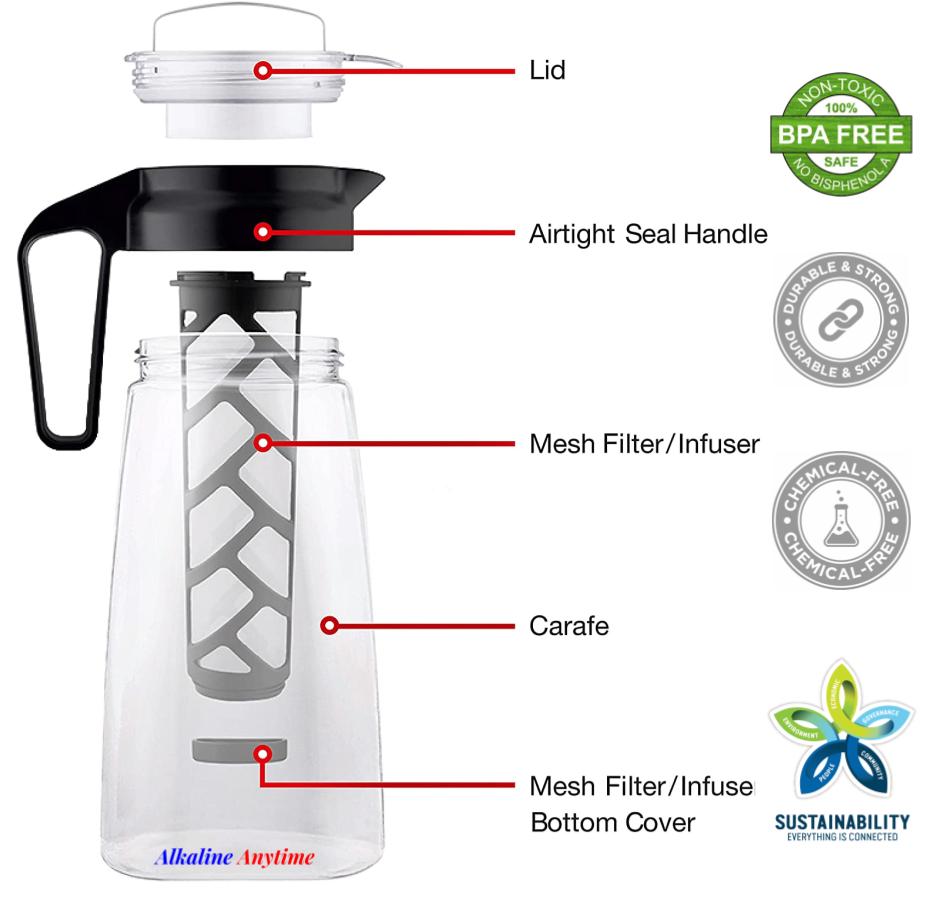 Alkaline Water Filter Pitcher Infuser, Tritan Pitcher 2L | 9.5 pH Alkaline Filters | Tea Pitcher | Tritan BPA Free Ice Coffee Maker | Infuser Pitcher