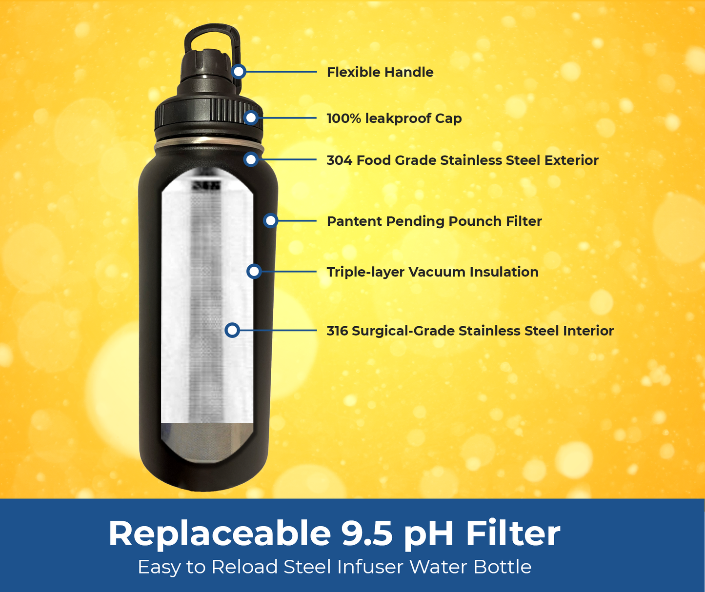 32oz. Alkaline Water Bottle Stainless Steel | Creates pH Water up to 9.5+ pH | Wide Mouth Vacuum Insulated With Handle | Micromesh Pouch and Infuser